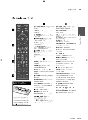 Page 1313Preparation
Preparation
2
Remote control
Battery Installation
Remove the battery cover 
on the rear of the Remote 
Control, and insert two R03 
(size AAA) battery with 
 
and  matched correctly.•  •  •  •  •  •  •
a •  •  •  •  •  • 
 RADIO&INPUT: Changes input 
mode.
MARKER: Marks any point during 
playback.
1 (POWER): Switches the player 
ON or OFF.
Z OPEN/CLOSE: Opens and 
closes the disc tray.
SEARCH: Displays or exits the 
search menu.
 INFO/DISPLAY: Displays or 
exits On-Screen Display.
 HOME:...