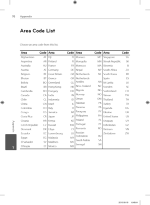 Page 7070Appendix
Appendix
 7
Area Code List
Choose an area code from this list.
Area Code Area Code Area Code Area Code
Afghanistan   AF
Argentina   AR
Australia   AU
Austria   AT
Belgium   BE
Bhutan   BT
Bolivia   BO
Brazil   BR
Cambodia   KH
Canada   CA
Chile   CL
China   CN
Colombia   CO
Congo   CG
Costa Rica   CR
Croatia   HR
Czech Republic   CZ
Denmark   DK
Ecuador   EC
Egypt   EG
El Salvador   SV
Ethiopia   ETFiji   FJ
Finland   FI
France   FR
Germany   DE
Great Britain   GB
Greece   GR
Greenland   GL...