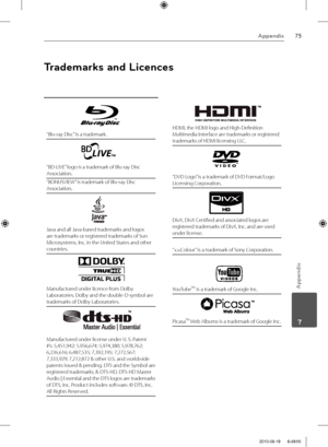 Page 7575Appendix
Appendix
 7
“Blu-ray Disc” is a trademark.
“BD-LIVE” logo is a trademark of Blu-ray Disc 
Association.
“BONUSVIEW” is trademark of Blu-ray Disc 
Association.
Java and all Java-based trademarks and logos 
are trademarks or registered trademarks of Sun 
Microsystems, Inc. in the United States and other 
countries.
Manufactured under licence from Dolby 
Laboratories. Dolby and the double-D symbol are 
trademarks of Dolby Laboratories.
Manufactured under license under U. S. Patent 
#’s: 5,451,942;...