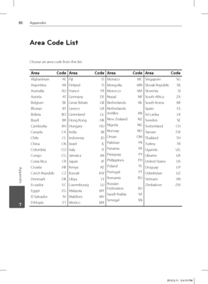 Page 8080Appendix
Appendix
 7
Area Code List
Choose an area code from this list.
Area Code Area Code Area Code Area Code
Afghanistan   AF
Argentina   AR
Australia   AU
Austria   AT
Belgium   BE
Bhutan   BT
Bolivia   BO
Brazil   BR
Cambodia   KH
Canada   CA
Chile   CL
China   CN
Colombia   CO
Congo   CG
Costa Rica   CR
Croatia   HR
Czech Republic   CZ
Denmark   DK
Ecuador   EC
Egypt   EG
El Salvador   SV
Ethiopia   ETFiji   FJ
Finland   FI
France   FR
Germany   DE
Great Britain   GB
Greece   GR
Greenland   GL...