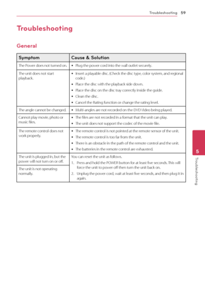Page 595 Troubleshooting
Troubleshooting 59
Troubleshooting5
Troubleshooting
General
Symptom  Cause & Solution
The Power does not turned on. yPlug the power cord into the wall outlet securely.
The unit does not start 
playback.
 y Insert a playable disc. (Check the disc type, color system, and regional 
code.)
 yPlace the disc with the playback side down.
 yPlace the disc on the disc tray correctly inside the guide.
 yClean the disc.
 yCancel the Rating function or change the rating level.
The angle cannot be...
