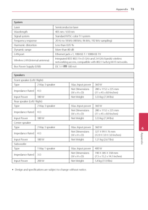 Page 73Appendix73
Appendix6
System
Laser Semiconductor laser
Wavelength 405 nm / 650 nm
Signal system Standard NTSC color TV system
Frequency response 20 Hz to 18 kHz (48 kHz, 96 kHz, 192 kHz sampling) 
Harmonic distortion Less than 0.05 %
Dynamic range More than 80 dB
LAN port Ethernet jack x 1, 10BASE-T / 100BASE-TX
Wireless LAN (internal antenna) Integrated IEEE 802.11n (5 GHz and 2.4 GHz bands) wireless 
networking access, compatible with 802.11a/b/g Wi-Fi networks.
Bus Power Supply (USB) DC 5 V 
0 500 mA...