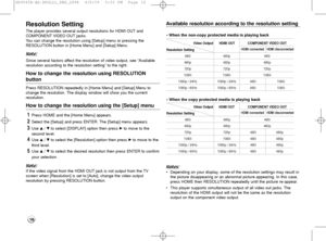 Page 1616
Resolution Setting
The player provides several output resolutions for HDMI OUT and 
COMPONENT VIDEO OUT jacks. 
You can change the resolution using [Setup] menu or pressing the 
RESOLUTION button in [Home Menu] and [Setup] Menu.
Note:
Since several factors affect the resolution of video output, see “Available
resolution according to the resolution setting” to the right.
How to change the resolution using RESOLUTION 
button
Press RESOLUTION repeatedly in [Home Menu] and [Setup] Menu to
change the...
