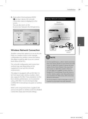 Page 2929Installation
 3Installation
7. If you select [ Test] and press ENTER 
(
) at step 5 above, the network 
connection status is displayed on the 
screen.
You can also test it on the 
[Connection Status] in the [Setup] menu.
Wireless Network Connection
Another connection option is to use an Access 
Point or a wireless router. In the example 
confi guration for wireless connection below, 
this player would be able to access content 
from either of the PCs.
The network confi guration and connection 
method...