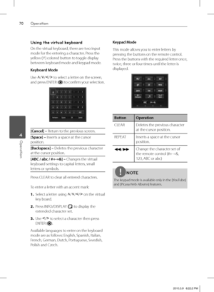 Page 7070Operation
Operation 4
Using the virtual keyboard
On the virtual keyboard, there are two input 
mode for the entering a character. Press the 
yellow (Y ) colored button to toggle display 
between keyboard mode and keypad mode.
Keyboard Mode
Use U
/u
/I
/i
 to select a letter on the screen, 
and press ENTER (
) to confi rm your selection.
[Cancel] – Return to the previous screen.
[Space] – Inserts a space at the cursor 
position.
[Backspace] – Deletes the previous character 
at the cursor position.
[ABC...