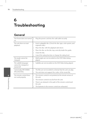 Page 7878Troubleshooting
Troubleshooting 6
6
Troubleshooting
General
The Power does not turned 
on.Plug the power cord into the wall outlet securely. •
The unit does not start 
playback.Insert a playable disc. (Check the disc type, color system, and 
regional code.)
Place the disc with the playback side down.
Place the disc on the disc tray correctly inside the guide.
Clean the disc.
Cancel the rating function or change the rating level. •
•
•
•
•
The angle cannot be 
changed.Multi-angles are not recorded on...