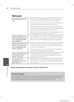 Page 8080Troubleshooting
Troubleshooting 6
Network
BD-LIVE feature does not
work.The connected USB storage may not have enough space. 
Connect the USB storage with at least 1GB free space.
Ensure that the unit is correctly connected to the local area 
network and can access the internet (see page 27).
Your broadband speed may not fast enough to use the BD-
LIVE features. Contact your Internet Service Provider (ISP) and 
increase the broadband speed is recommended.
The [BD-LIVE connection] option in the [Setup]...