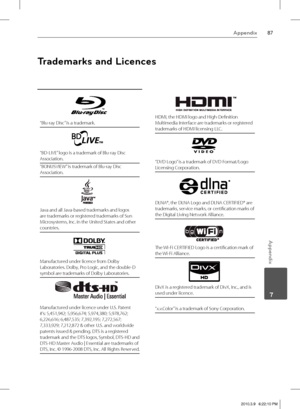 Page 8787Appendix
 7
Appendix
“Blu-ray Disc” is a trademark.
“BD-LIVE” logo is a trademark of Blu-ray Disc 
Association.
“BONUSVIEW” is trademark of Blu-ray Disc 
Association.
Java and all Java-based trademarks and logos 
are trademarks or registered trademarks of Sun 
Microsystems, Inc. in the United States and other 
countries.
Manufactured under licence from Dolby 
Laboratories. Dolby, Pro Logic, and the double-D 
symbol are trademarks of Dolby Laboratories.
Manufactured under licence under U.S. Patent 
#’s:...