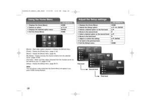 Page 2626 [Movie] – Start video media’s playback or displays the [Movie] menu.
[Photo] – Display the [Photo] menu. (page 41-42)
[Music] – Display the [Music] menu. (page 40)
[My Media] – Display and play the shared contents from the selected 
server. (pages 43-46)
[YouTube] – Watch YouTube videos streamed from the Youtube server via
the internet to your TV. (pages 47-49)
[Setup] – Display the [Setup] menu. (page 26-31)
Note:
The unit will be in stop mode then the [Home Menu] will appear if you
press HOME during...