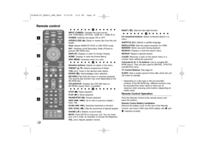 Page 1010Remote control
  
 
 
 
 
 
 
 
 
 
 
 
a  
 
 
 
 
 
 
 
 
 
 
 
INPUT (TUNER): Changes the input source 
(FM, PORTABLE, OPTICAL, HDMI IN 1, HDMI IN 2)
POWER: Switches the player ON or OFF.
OPEN/CLOSE (Z): Ejects or inserts disc from the slot
loader.
iPod: Selects REMOTE IPOD or OSD IPOD mode.
PIP*: Switches on/off Secondary Video (Picture-in-
picture) (BD-ROM only).
DISPLAY: Displays or exits On-Screen Display.
HOME: Displays or exits the [Home Menu].
DISC MENU: Accesses menu...