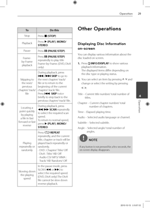 Page 2929Oper\btion
Oper\btion	4
ToDo this
Stop \bress x (STOP)
\blayback\bress	B (PLAY), MONO/
STEREO.
\bause\bress X (PAUSE/STEP).
Frame-
by-Frame 
playback
\bress X (PAUSE/STEP) 
repeatedly to play title 
Frame-by-Frame. \fDVD, DivX 
only)
Skipping to 
the next/ 
previous 
chapter/ track/ 
file
During playback, press	
./> SKIP to go to 
the next chapter/ track/ 
file or to return to the 
beginning of the current 
chapter/ track/ file.
\bress . SKIP twice 
briefly to step back to the 
previous chapter/ track/...