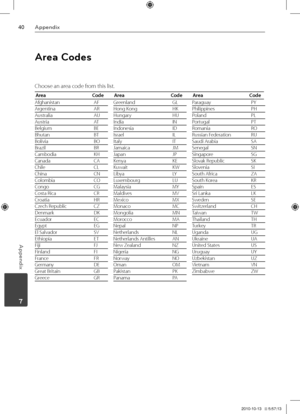 Page 404\fAppendix
Appendix
	7
Area \fode\b
Choose an area code from this list.
Afghanistan  AF
Argentina   AR
Australia   AU
Austria   AT
Belgium   BE
Bhutan   BT
Bolivia   BO
Brazil   BR
Cambodia   KH
Canada   CA
Chile   CL
China   CN
Colombia   CO
Congo   CG
Costa Rica   CR
Croatia   HR
Czech Republic   CZ
Denmark   DK
Ecuador   EC
Egypt   EG
El Salvador   SV
Ethiopia   ET
Fiji   FJ
Finland   FI
France   FR
Germany   DE
Great Britain   GB
Greece   GRGreenland  GL
Hong Kong   HK
Hungary   HU
India   IN...