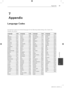 Page 3939Appendix
Appendix
	7
7
Appendix
Language \fode\b
Use this list to input your desired language for the following initial settin\Vgs: Disc Audio, Disc 
Subtitle, Disc Menu.
Language  CodeLanguage   CodeLanguage   CodeLanguage   Code
Afar   6565
Afrikaans   6570
Albanian   8381
Ameharic   6577
Arabic   6582
Armenian   7289
Assamese   6583
Aymara   6588
Azerbaijani   6590
Bashkir   6665
Basque   6985
Bengali; Bangla   6678
Bhutani   6890
Bihari   6672
Breton   6682
Bulgarian   6671
Burmese   7789...