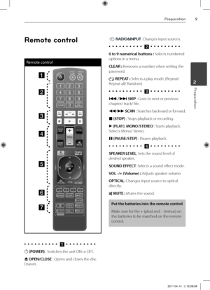 Page 99Prep\br\btion
Prep\br\btion\f
Remote control
Remote control
a
b
c
d
e
f
g
OPEN / RADIO & 
CLOSE  INPUT 
SOUNDEFFECT
SPEAKE RLEVEL
REPEATCLEAR
OPTICAL
VOL
MUTE
VOL
VOL
AV / INPUT
ENTER
TITLERETURNDISC MENU
PRESET PRESET
PR/CH
PR/CH
RECMARKE RSLEEP
MONO/STEREO
SCAN SKIP
SKIP
HOME  HOME 
TUNING
TUNIN G
MIC VO L ECHO VOL
VOCAL \fADER
•		•		•		•		•		•		•		•		•		•		a	•	 •	 •	 •	 •	 •	 •	 •	 •	
1 (POWER) : Switches the unit ON o\Vr OFF.
Z OPEN/CLO\bE : Opens and close\Vs the disc 
Drawer.
t RADIO&INPUT:...