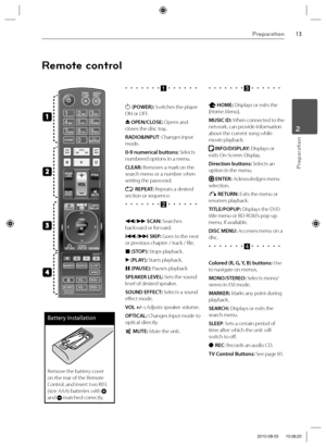 Page 1313Preparation
Preparation
2
Remote control
1
2
3
4
Battery Installation
Remove the battery cover 
on the rear of the Remote 
Control, and insert two R03 
(size AAA) batteries with 
 
and  matched correctly.•  •  •  •  •  •  •
a •  •  •  •  •  • 
1 (POWER): Switches the player 
ON or OFF.
Z OPEN/CLOSE: Opens and 
closes the disc tray.
RADIO&INPUT: Changes input 
mode.
0-9 numerical buttons: Selects 
numbered options in a menu.
CLEAR: Removes a mark on the 
search menu or a number when 
setting the...