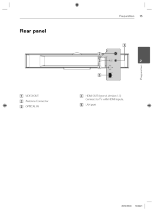 Page 1515Preparation
Preparation
2
A VIDEO OUT
B Antenna Connector
C OPTICAL IND HDMI OUT (type A, Version 1.3)
  Connect to TV with HDMI inputs.
E LAN port
Rear panel
A
B
C
D
E
HLX55W-FP_BSGPLL_ENG_9767.indd   15HLX55W-FP_BSGPLL_ENG_9767.indd   152010-09-03    10:06:212010-09-03    10:06:21
 