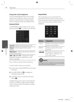 Page 7070Operation
Operation 4
Using the virtual keyboard
On the virtual keyboard, there are two input 
mode for the entering a character. Press the 
yellow (Y ) colored button to toggle display 
between keyboard mode and keypad mode.
Keyboard Mode
Use U
/u
/I
/i
 to select a letter on the screen, 
and press ENTER (
) to confi rm your selection.
[Cancel] – Return to the previous screen.
[Space] – Inserts a space at the cursor 
position.
[Backspace] – Deletes the previous character 
at the cursor position.
[ABC...