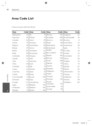 Page 8282Appendix
Appendix
 7
Area Code List
Choose an area code from this list.
Area Code Area Code Area Code Area Code
Afghanistan   AF
Argentina   AR
Australia   AU
Austria   AT
Belgium   BE
Bhutan   BT
Bolivia   BO
Brazil   BR
Cambodia   KH
Canada   CA
Chile   CL
China   CN
Colombia   CO
Congo   CG
Costa Rica   CR
Croatia   HR
Czech Republic   CZ
Denmark   DK
Ecuador   EC
Egypt   EG
El Salvador   SV
Ethiopia   ETFiji   FJ
Finland   FI
France   FR
Germany   DE
Great Britain   GB
Greece   GR
Greenland   GL...