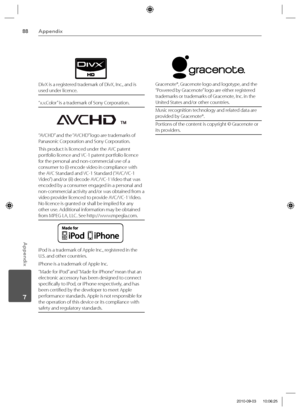 Page 8888Appendix
Appendix
 7
DivX is a registered trademark of DivX, Inc., and is 
used under licence.
“x.v.Color” is a trademark of Sony Corporation.
“AVCHD” and the “AVCHD” logo are trademarks of 
Panasonic Corporation and Sony Corporation.
This product is licenced under the AVC patent 
portfolio licence and VC-1 patent portfolio licence 
for the personal and non-commercial use of a 
consumer to (i) encode video in compliance with 
the AVC Standard and VC-1 Standard (“AVC/VC-1 
Video”) and/or (ii) decode...