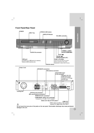 Page 55
Introduction
Do not touch the inner pins of the jacks on the rear panel. Electrostatic discharge may cause permanent
damage to the unit.
HDMI OUT
OUT PUTINPUT
L - AUX - RMONITOR
YCOMPONENT VIDEO (PROGRESSIVE SCAN)
FM Antenna connector
AM Loop Antenna connectorsSPEAKER connectors Power Cord
MONITOR OUT connector
COMPONENT VIDEO OUT terminals
Connect to a TV with Y PBPRinputs.
Front Panel/Rear Panel
OUTPUT (TO TV) 
EURO AV socket
Connect to a TV with 
SCART jack.
Cooling fan
OPTICAL IN connector
AUX...