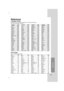 Page 2323
Reference
Area CodeAfghanistan AFArgentina ARAustralia AUAustria ATBelgium BEBhutan BTBolivia BOBrazil BRCambodia KHCanada CAChile CLChina CNColombia COCongo CGCosta Rica CRCroatia HRCzech Republic CZDenmark DKEcuador ECEgypt EG
El Salvador SV
Area CodeEthiopia ETFiji FJFinland FIFrance FRGermany DEGreat Britain GBGreece GRGreenland GLHeard and McDonald IslandsHMHong Kong HKHungary HUIndia INIndonesia IDIsrael ILItaly ITJamaica JMJapan JPKenya KEKuwait KWLibya LY
Luxembourg LU
Area CodeMalaysia...