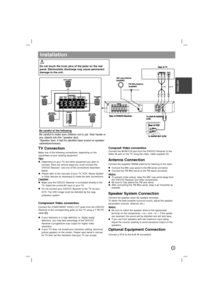 Page 55
ENGLISH
TV Connection
Make one of the following connections, depending on the
capabilities of your existing equipment.
Tips:
 
Depending on your TV and other equipment you wish to
connect, there are various ways you could connect the
DVD/CD Receiver. Use one of the connections described
below.
 
Please refer to the manuals of your TV, VCR, Stereo System
or other devices as necessary to make the best connections.
Caution:
 
Make sure the DVD/CD Receiver is connected directly to the
TV. Select the...