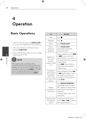 Page 20
0Operation
Operation 4

Basic Operations
1. Insert the disc by using the OPEN/CLOSE 
or connect the USB device to the USB port.
2.  Select the DVD/CD or USB function by 
pressing FUNCTION.
3.  Select a file (or track/ title) you want to play 
by pressing U u I i.
.
NOTE
When playing a disc or USB Flash Drive containing with DivX, MP3/ WMA and JPEG files together, you can select menu of files which you would like to play by pressing MENU. If  “ This file has non-supported type on the unit” pops up,...