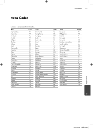 Page 43
Appendix
Appendix
	7

Area Codes
Choose a area code from this list.
Afghanistan  AF
Argentina   AR
Australia   AU
Austria   AT
Belgium   BE
Bhutan   BT
Bolivia   BO
Brazil   BR
Cambodia   KH
Canada   CA
Chile   CL
China   CN
Colombia   CO
Congo   CG
Costa Rica   CR
Croatia   HR
Czech Republic   CZ
Denmark   DK
Ecuador   EC
Egypt   EG
El Salvador   SV
Ethiopia   ET
Fiji   FJ
Finland   FI
France   FR
Germany   DE
Great Britain   GB
Greece   GRGreenland  GL
Hong Kong   HK
Hungary   HU
India   IN...