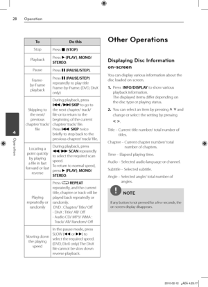 Page 28
Operation
Operation	4

ToDo this
Stop Press x (STOP)
PlaybackPress	B (PLAY), MONO/
STEREO.
PausePress X (PAUSE/STEP).
Frame-
by-Frame 
playback
Press X (PAUSE/STEP) 
repeatedly to play title 
Frame-by-Frame. (DVD, DivX 
only)
Skipping to 
the next/ 
previous 
chapter/ track/ 
file
During playback, press	
./> SKIP to go to 
the next chapter/ track/ 
file or to return to the 
beginning of the current 
chapter/ track/ file.
Press . SKIP twice 
briefly to step back to the 
previous chapter/ track/...