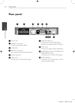 Page 14
1Preparation
Preparation	2
Rear panel
a Power cord
b	Speakers connectors 
Connect the speaker cables.
c	Cooling Fan
d	Antenna Connector 
FM- Connects the FM wired antenna
e  
SCART connetcor
f	VIDEO OUT 
Connects to a TV with video inputs.
g	HDMI OUT (type A) 
Connects to TV with HDMI inputs. 
(Interface for digital audio and video) 
h	OPTICAL IN 
Connects to optical audio equipment.
i	COMPONENT VIDEO (Y PB PR)OUTPUT 
(PROGRESSIVE SCAN) 
Connects to a TV with Y PB PR inputs.
j	AUX (L/R) INPUT...