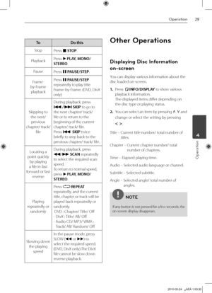 Page 29
Operation
Operation
	4

ToDo this
Stop Press x STOP.
PlaybackPress	B PLAY, MONO/
STEREO.
PausePress X PAUSE/STEP.
Frame-
by-Frame 
playback
Press X PAUSE/STEP 
repeatedly to play title 
Frame-by-Frame. (DVD, DivX 
only)
Skipping to 
the next/ 
previous 
chapter/ track/ 
file
During playback, press	
./> SKIP to go to 
the next chapter/ track/ 
file or to return to the 
beginning of the current 
chapter/ track/ file.
Press . SKIP twice 
briefly to step back to the 
previous chapter/ track/...