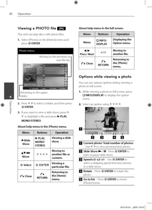 Page 32
Operation
Operation	4

Viewing a PHOTO file JPG
This unit can play discs with photo files.
1. Select [Photo] on the [Home] menu and 
press  ENTER.
Photo menu
Moving to the previous or 
next file list.
Returning to the upper 
folder. 
2.  Press U u to select a folder, and then press 
 ENTER. 
3.  If you want to view a slide show, press U 
u to highlight a file and press B PLAY, 
MONO/STEREO. 
About help menu in the [Photo] menu.
MenuButtonsOperation
BSlide 
Show
B PLAY, 
MONO/
STEREO
Viewing...