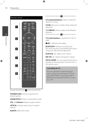 Page 10
10Preparation
Preparation	2

Remote control
a
b
c
d
e
f
•		•		•		•		•		•		•		•		•		•		d	•	 •	 •	 •	 •	 •	 •	 •	 •	
SPEAKER LEVEL: Sets the sound level of 
desired speaker.
SOUND EFFECT: Selects a sound effect mode.
VOL -/+ (Volume) : Adjusts speaker volume.
OPTICAL: Changes input source to optical 
directly.
 MUTE : Mutes the sound.•		•		•		•		•		•		•		•		•		•		
e	•	 •	 •	 •	 •	 •	 •	 •	 •	
0-9 numerical buttons : Selects numbered 
options in a menu.
CLEAR : Removes a number when setting the 
password....