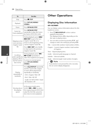 Page 28Operating28
Operating4
ToDo \fhis
Stop	Press	\b STOP.
PlaybackPress d PLAY, MONO/STEREO.
PausePress	M PAUSE/STEP.
Frame-by-Frame	playback
Press	M PAUSE/STEP	repeatedly	to	play	title	Frame-by-Frame.	(DVD,	DivX	only)
Skipping	to	the	next/	previous	chapter/	track/	file
During	playback,	press C/,V SKIP	to	go	to	the	next	chapter/	track/	file	or	to	return	to	the	beginning	of	the	current	chapter/	track/	file.
Press	C,SKIP twice	briefly	to	step	back	to	the	previous	chapter/	track/	file.
\bocating	a	point	quickly...