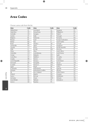 Page 44
Appendix
Appendix
	7

Area Codes
Choose a area code from this list.
Afghanistan  AF
Argentina   AR
Australia   AU
Austria   AT
Belgium   BE
Bhutan   BT
Bolivia   BO
Brazil   BR
Cambodia   KH
Canada   CA
Chile   CL
China   CN
Colombia   CO
Congo   CG
Costa Rica   CR
Croatia   HR
Czech Republic   CZ
Denmark   DK
Ecuador   EC
Egypt   EG
El Salvador   SV
Ethiopia   ET
Fiji   FJ
Finland   FI
France   FR
Germany   DE
Great Britain   GB
Greece   GRGreenland  GL
Hong Kong   HK
Hungary   HU
India   IN...