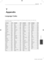 Page 43
Appendix
Appendix
	7
7
Appendix
Language Codes
Use this list to input your desired language for the following initial settings: Disc Audio, Disc 
Subtitle, Disc Menu.
Language  CodeLanguage   CodeLanguage   CodeLanguage   Code
Afar   6565
Afrikaans   6570
Albanian   8381
Ameharic   6577
Arabic   6582
Armenian   7289
Assamese   6583
Aymara   6588
Azerbaijani   6590
Bashkir   6665
Basque   6985
Bengali; Bangla   6678
Bhutani   6890
Bihari   6672
Breton   6682
Bulgarian   6671
Burmese   7789...