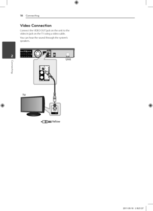 Page 18Connecting18
Connecting2
Video Connection
Connect	the	VIDEO	OUT	jack	on	the	unit	to	the	video	in	jack	on	the	 TV	using	a	video	cable.
You	can	hear	the	sound	through	the	system’s	speakers.
Unit
TV Yellow
HT906TA-F2_BMYSLL_ENG_4796.indd   182011-05-18   �� 9:21:37 