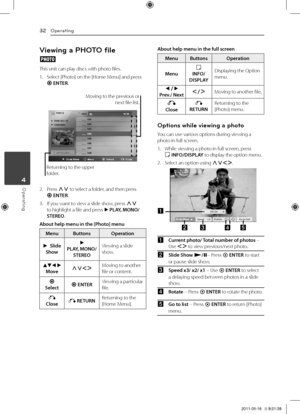 Page 3232
Operating4
Operating
Viewing a PHOTO fi\be
i
This	unit	can	play	discs	with	photo	files.
1.	 Select	[Photo]	on	the	[\fome	Menu]	and	press	b	ENTER.
Moving	to	the	previous	or	next	file	list.
Returning	to	the	upper	
folder.	
2.	 Press	WS	to	select	a	folder,	and	then	press	b	ENTER.	
3.	 If	you	want	to	view	a	slide	show,	press	WS	to	highlight	a	file	and	press	d	PLAY, MONO/STEREO.	
Abou\f help menu in \f\ghe [Pho\fo] menu
MenuBu\f\fons Opera\fion
d,Sli\be Show
d,PLAY, MONO/STEREO
Viewing	a	slide	show....