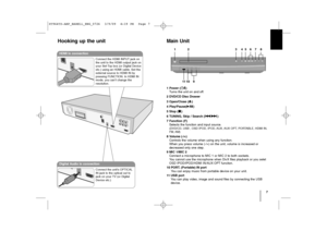 Page 7Hooking up the unit Main Unit
1Power (1 1
/` `
)
Turns the unit on and off.
2 DVD/CD Disc Drawer
3 Open/Close (Z Z
)
4 Play/Pause(B B
/X X
)
5 Stop (x x
)
6TUNING, Skip / Search (. .>
>
)
7 Function (F)
Selects the function and input source.(DVD/CD, USB , OSD IPOD, IPOD, AUX, AUX OPT, PORTABLE, HDMI IN,
FM, AM)8 Volume (-/+)
Controls the volume when using any function.
When you press volume (-/+) on the unit, volume is increased or
decreased only one step. 
9MIC 1/MIC 2 
Connect a microphone to MIC 1 or...