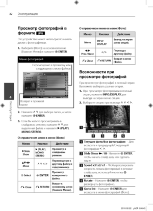 Page 32
Эксплуатация
Эксплуатация	4

Просмотр фотографий в 
формате JPG
Это	устройство	может	читать/распознавать	
диски	с	фотографиями.
1.	 Выберите	[Фото]	на	основном	меню	
[Главное	Меню]	и	нажмите	
	ENTER.
Меню фотографий
Перемещение	к	прежнему	или	 следующему	списку	файлов
Возврат	к	прежней	
папке
2. 	 Нажмите	U u
	для	выбора	папки,	а	затем	
нажмите	
	ENTER.
3. 	 Если	Вы	хотите	просматривать	в	
слайдовом	режиме,	нажмите	
U u 	для	
выделения	файла	и	нажмите	
B (PLAY) ,	
MONO/STEREO.
О справоч\fом...