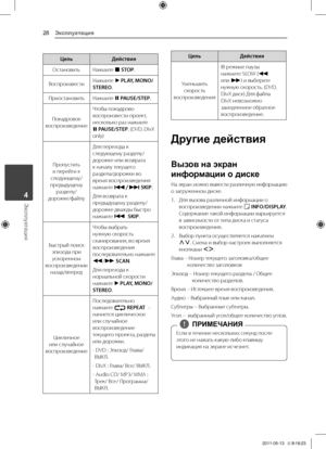 Page 28Эксплуатация28
Эксплуатация4
ЦельДействи\f
Остановить	Нажмите	\b STOP.
ВоспроизвестиНажмите d PLAY, MONO/STEREO.
\fриостановитьНажмите	M PAUSE/STEP.
\fокадровое	воспроизведение
Чтобы	покадрово	воспроизвести	проект,	несколько	раз	нажмите		M PAUSE/STEP.	(DVD,	DivX	only)
\fропустить	и	перейти	к	следующему/предыдущему	разделу/дорожке/файлу
Для	перехода	к	следующему	разделу/дорожке	или	возврата	к	началу	текущего	раздела/дорожки	во	время	воспроизведения	нажмите	C/V SKIP.
Для	возврата	к	предыдущему...