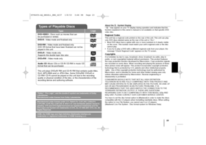 Page 2323
About the 
 
Symbol Display
“ 
 
” may appear on your TV display during operation and indicates that the
function explained in this owner’s manual is not available on that specific DVD
video disc.
Regional CodesThis unit has a regional code printed on the rear of the unit. This unit can play
only DVD discs labeled same as the rear of the unit or “ALL”.
• Most DVD discs have a globe with one or more numbers in it clearly visible
on the cover. This number must match your unit’s regional code or the...