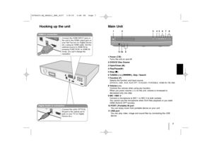 Page 7Hooking up the unit Main Unit
1 Power (1 1
/` `
)
Turns the unit on and off.
2 DVD/CD Disc Drawer
3 Open/Close (Z Z
)
4 Play/Pause(B B
)
5 Stop (x x
)
6 TUNING (-/+) (. .>
>
), Skip / Search
7 Function (F)
Selects the function and input source.(DVD/CD, USB , AUX, AUX OPT, TV-AUDIO, PORTABLE, HDMI IN, FM, AM)8 Volume (-/+)
Controls the volume when using any function.
When you press volume (-/+) on the unit, volume is increased or
decreased only one step. 
9 MIC 1/MIC 2 
Connect a microphone to MIC 1 or...