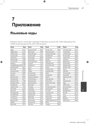 Page 47
Приложение
Приложение
	7
7
Приложение
Языковые коды
Выберите	язык	из	списка	для	следующих	первичных	настроек:	Disc	Audio	(Звук	диска),	Disc	
Subtitle	(Субтитры	диска),	Disc	Menu	(Меню	диска).
Язык  КодЯзык   КодЯзык   CodeЯзык   Код
Афар		6565
Африкаанс		 6570
Албанский		 8381
Амхарский		 6577
Арабский		 6582
Армянский		 7289
Ассамский		 6583
Аймара		 6588
Азербайджанский	6590
Башкирский		 6665
Баскский		 6985
Бенгальский		 6678
Бхутани		 6890
Бихари		 6672
Бретонский		 6682
Болгарский		 6671...