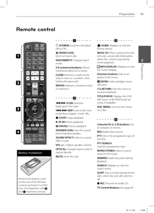 Page 1313Preparation
 2Preparation
Remote control

a
1 (POWER): Switches the player 
ON or OFF.
Z OPEN/CLOSE: 
Ejects or inserts disc
RADIO&INPUT: Changes input 
mode.
0-9 numerical buttons: Selects 
numbered options in a menu.
CLEAR: Removes a mark on the 
search menu or a number when 
setting the password.
REPEAT: Repeats a desired section 
or sequence.

b
m/
M SCAN: Searches 
backward or forward.
./
> SKIP: Goes to the next 
or previous chapter / track / fi le. 
x (STOP): Stops playback.
B (PLAY): Starts...