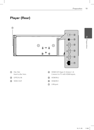 Page 1515Preparation
 2Preparation
1  Disc Slot 
Insert a disc here.
2 OPTICAL IN
3 VIDEO OUT4 HDMI OUT (type A, Version 1.3)
  Connect to TV with HDMI inputs.
5 HDMI IN 2
6 HDMI IN 1
7 LAN port
Player (Rear)
1
2
3
4
5
6
7
HX995TZ-DD.BGBRLL_ENG_0878.indd   15HX995TZ-DD.BGBRLL_ENG_0878.indd   1510. 11. 05    11:0610. 11. 05    11:06 