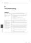 Page 8282Troubleshooting
Troubleshooting 6
6
Troubleshooting
General
The Power does not turn 
on.•  Plug the power cord into the wall outlet securely.
The unit does not start 
playback.•  Insert a playable disc. (Check the disc type, colour system, 
and regional code.)
•  Place the disc with the playback side down.
•  Clean the disc.
•  Cancel the rating function or change the rating level.
The angle cannot be 
changed.•  Multi-angles are not recorded on the DVD Video being 
played.
The subtitle language...