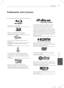 Page 9191Appendix
 7
Appendix
“Blu-ray Disc™” is a trademark.
“Blu-ray 3D™” and “Blu-ray 3D™” logo are 
trademarks of Blu-ray Disc™ Association.
“BD-Live™” logo is a trademark of Blu-ray Disc™ 
Association.
“BONUSVIEW™” is trademark of Blu-ray Disc™ 
Association.
Java and all Java-based trademarks and logos 
are trademarks or registered trademarks of Sun 
Microsystems, Inc. in the United States and other 
countries.
Manufactured under licence from Dolby 
Laboratories. Dolby, Pro Logic, and the double-D 
symbol...
