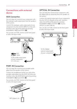 Page 21\fonnecting21
Connec\fing2
\fonnections with external 
device 
AUX \fonnection
You	can	enjoy	the	sound	of	your	component	with	the	analogue	audio	output	jacks	from	the	speakers	of	the	system.
\fonnect	the	analogue	audio	output	jacks	of	your	component	into	the	AUX	R/L	(INPUT )	on	this	unit.	And	then	select	the	[AUX]	option	by	pressing	RADIO&INPUT	(P)	and	ENTER	(\b).
You	can	also	use	\bUN\f.	button	on	the	front	panel	to	select	the	input	mode.
Red	White	
Rear	of	the	unit
T o 	 the 	 audio 	 output 	 jacks...