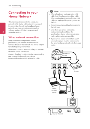 Page 22\fonnecting
22
Connec\fing2
\fonnecting to your 
Home Network
This	player	can	be	connected	to	a	local	area	network	(LAN)	via	the	LAN	port	on	the	rear	panel.		By	connecting	the	unit	to	a	broadband	home	network,	you	have	access	to	services	such	as	software	updates,	BD-Live	interactivity	and	streaming	services.
Wired network connection
Using	a	wired	network	provides	the	best	performance,	because	the	attached	devices	connect	directly	to	the	network	and	are	not	subject	to	radio	frequency	interference.
Please...